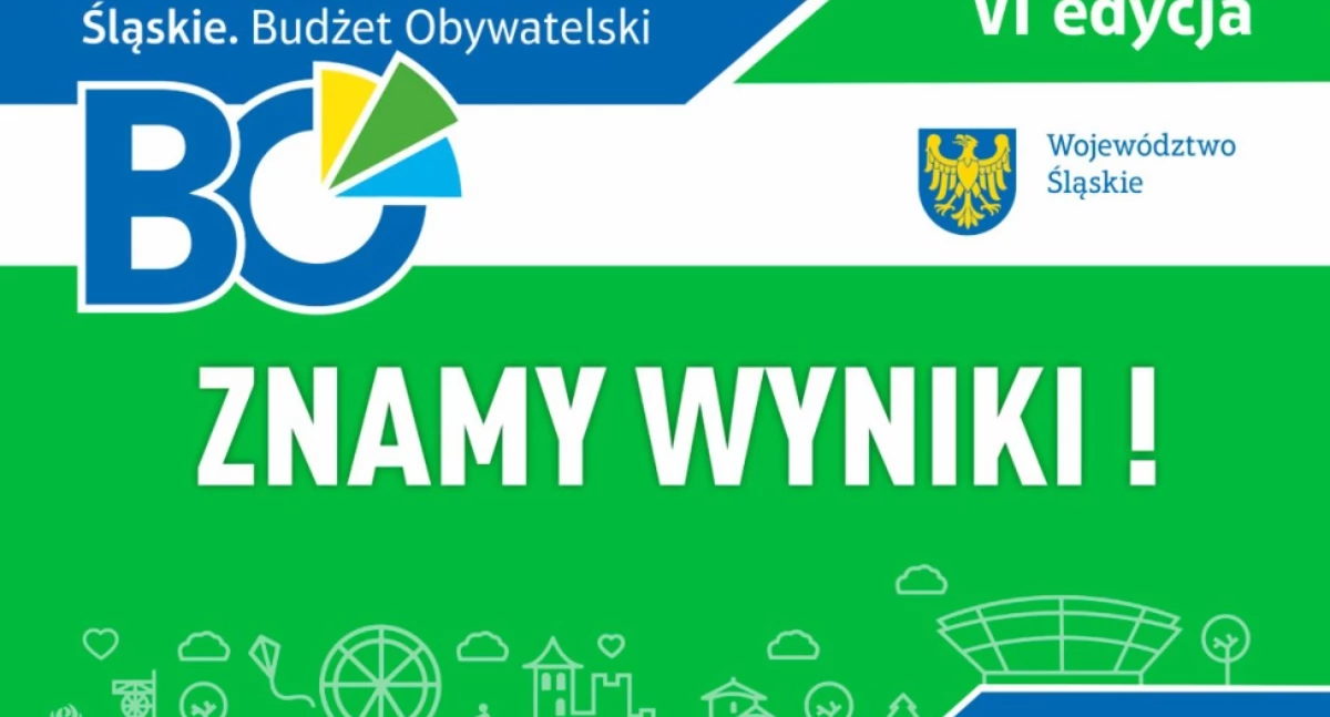 NEWS, Mieszkańcy wybrali wyniki Marszałkowskiego Budżetu Obywatelskiego - zdjęcie, fotografia