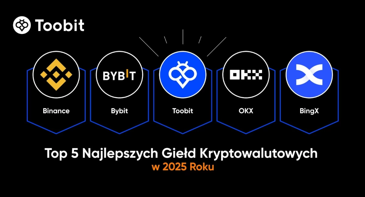 Informator gospodarczo reklamowy, Najlepszych Giełd Kryptowalutowych - zdjęcie, fotografia