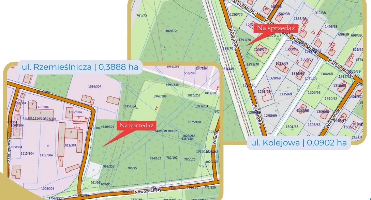 Działki na sprzedaż
