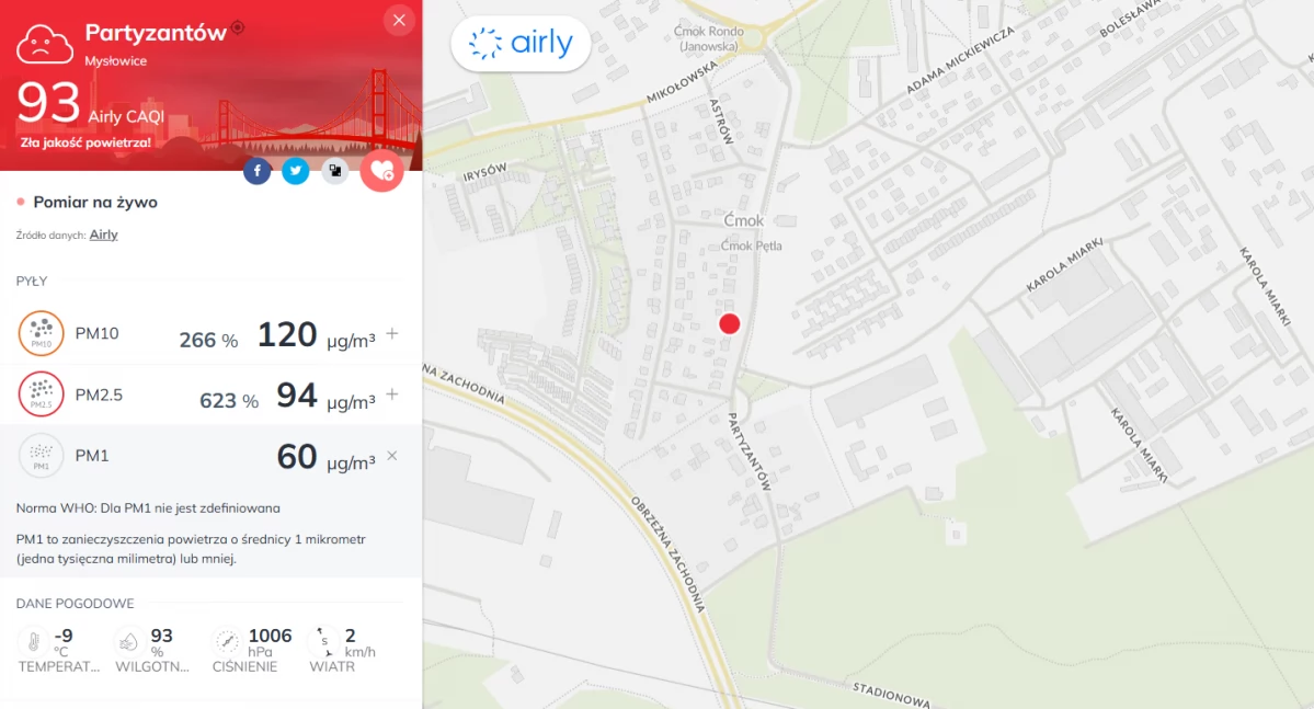 NEWS, Mysłowicach Normy przekroczone kilkaset procent - zdjęcie, fotografia