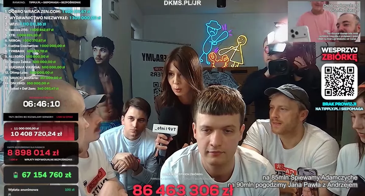 NEWS, Rekord który przywraca wiarę internet milionów powodów - zdjęcie, fotografia