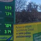 Ile kosztuje paliwo?