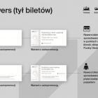 Transport GZM wprowadza nowe wzory papierowych biletów na miejską komunikację