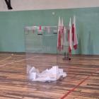 Komisja w II LO