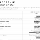 Lokal wyborczy nagle niedostępny dla niepełnosprawnych