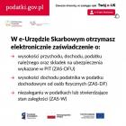 e-Urząd Skarbowy (e-US) – nowoczesna obsługa podatnika online