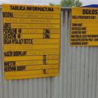 Co budują na Ćmoku? Nowy sklep?