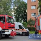 Zatrucie tlenkiem węgla w Mysłowicach. Trzy osoby w szpitalu, w tym dwoje dzieci