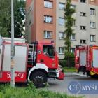 Zatrucie tlenkiem węgla w Mysłowicach. Trzy osoby w szpitalu, w tym dwoje dzieci