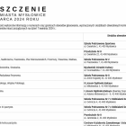 Lokal wyborczy nagle niedostępny dla niepełnosprawnych