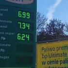 Ile kosztuje paliwo?